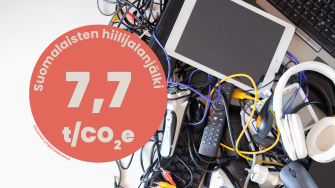 Suomalaisten hiilijalanjälki on 7,7 t/CO2e.