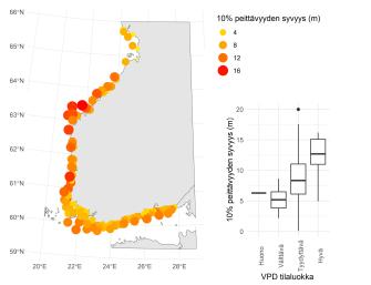 Karttakuva joka näyttää makrolevien syvyyskasvun vaihtelua Suomen rannikkoalueilla. Sisältö on selitetty kuvatekstissä.